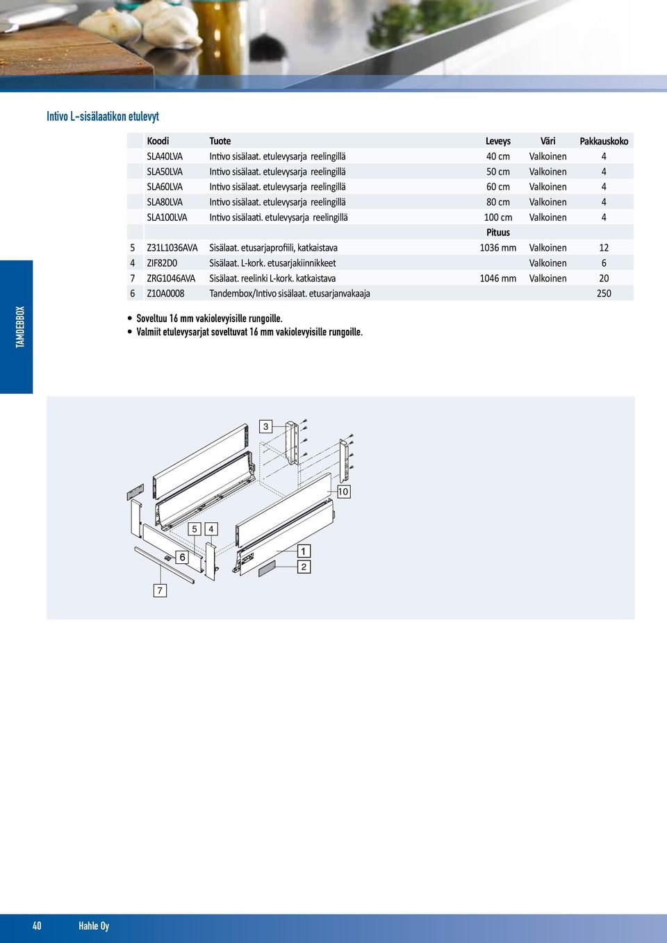 etulevysarja reelingillä 80 cm Valkoinen 4 SLA00LVA Intivo sisälaati. etulevysarja reelingillä 00 cm Valkoinen 4 Pituus 5 Z3L036AVA Sisälaat.