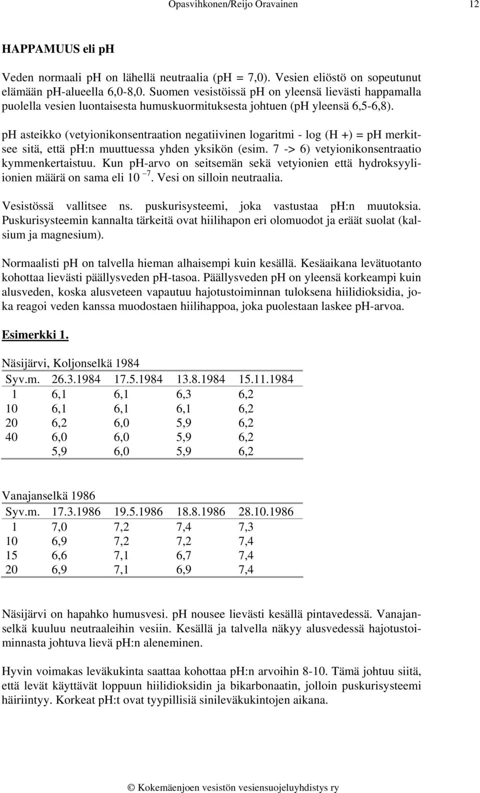 ph asteikko (vetyionikonsentraation negatiivinen logaritmi - log (H +) = ph merkitsee sitä, että ph:n muuttuessa yhden yksikön (esim. 7 -> 6) vetyionikonsentraatio kymmenkertaistuu.