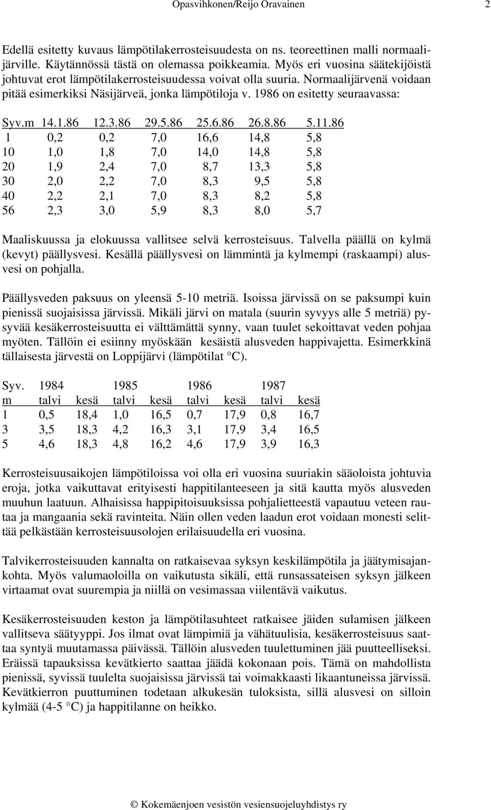 1986 on esitetty seuraavassa: Syv.m 14.1.86 12.3.86 29.5.86 25.6.86 26.8.86 5.11.