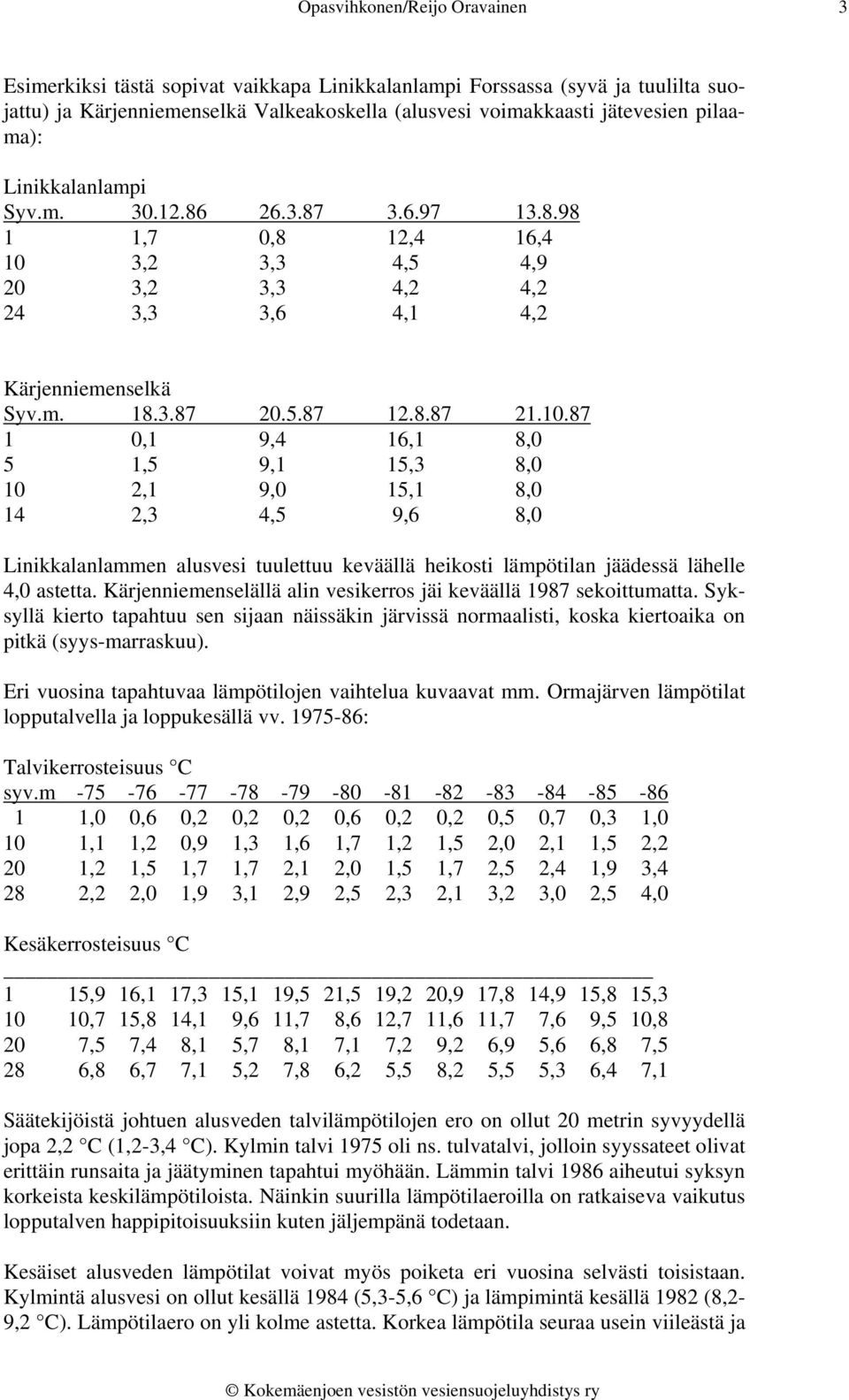 3,2 3,3 4,5 4,9 20 3,2 3,3 4,2 4,2 24 3,3 3,6 4,1 4,2 Kärjenniemenselkä Syv.m. 18.3.87 20.5.87 12.8.87 21.10.