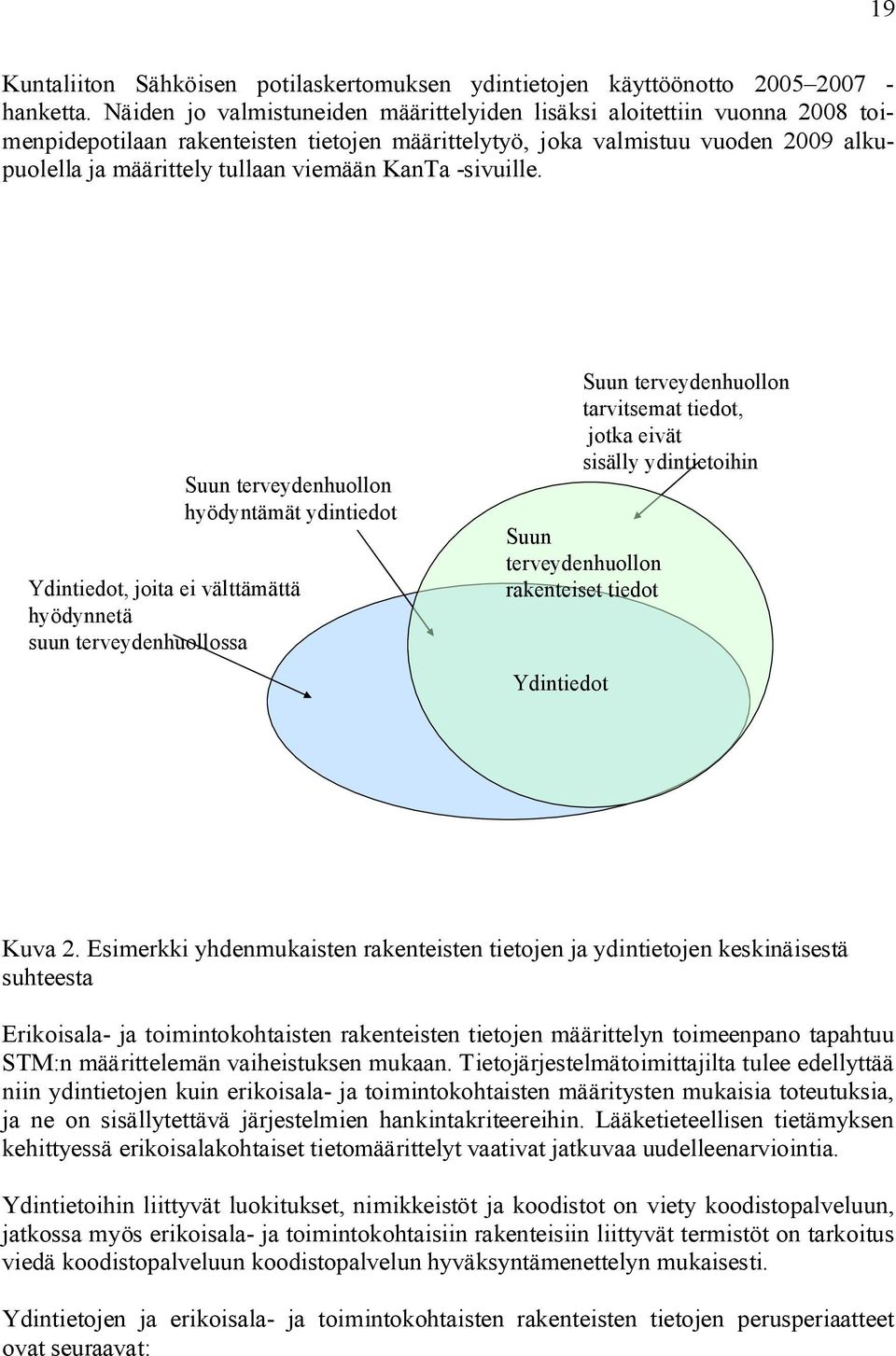 KanTa sivuille.