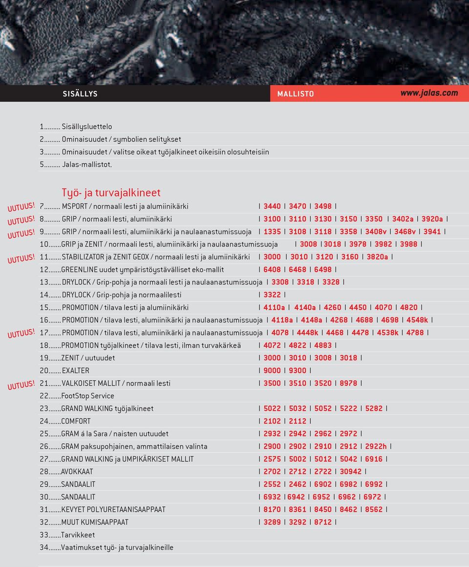 .. GRIP / normaali lesti, alumiinikärki ja naulaanastumissuoja l 1335 l 3108 l 3118 l 3358 l 3408v l 3468v l 3941 l 10.