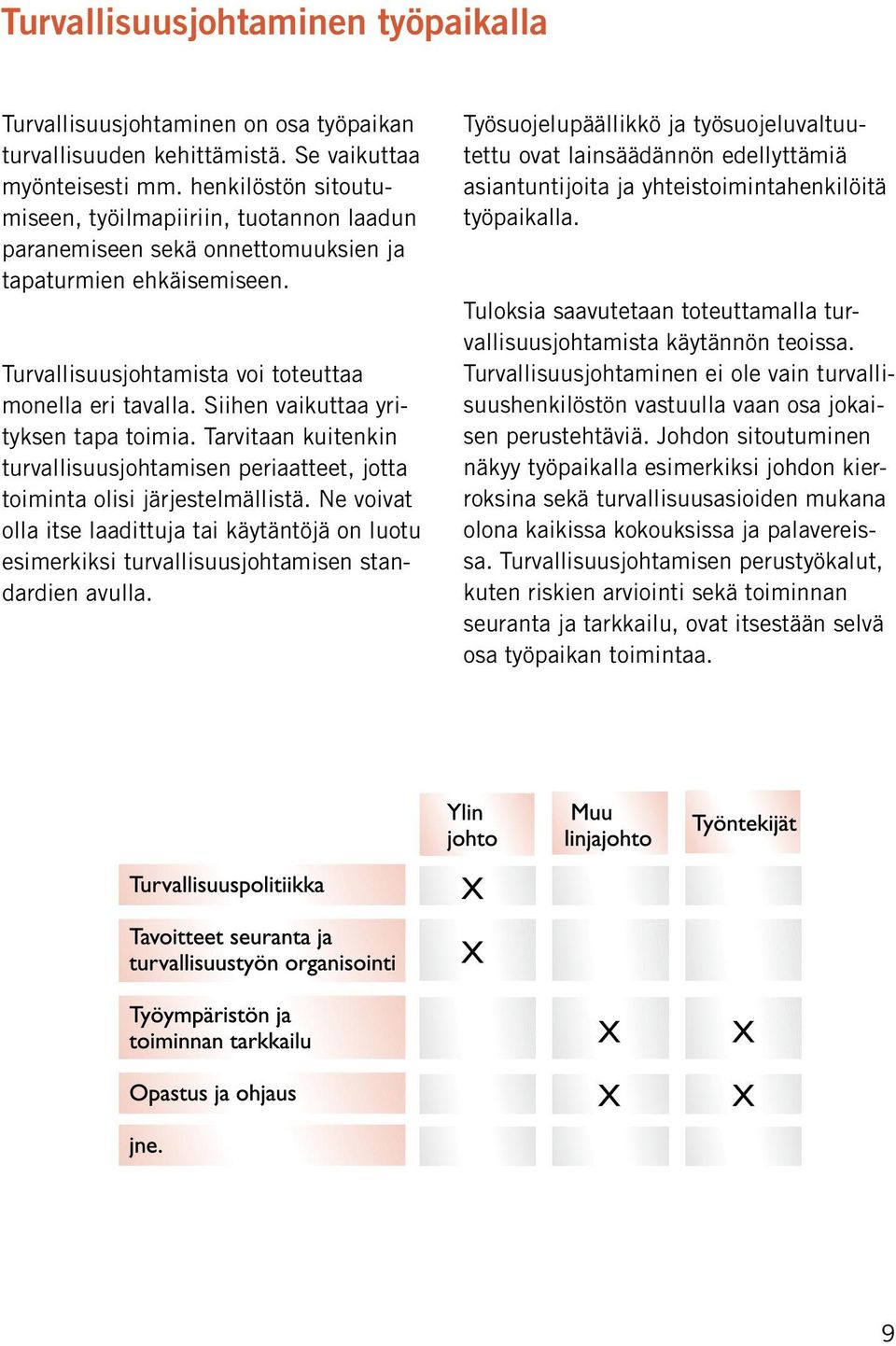 Siihen vaikuttaa yrityksen tapa toimia. Tarvitaan kuitenkin turvallisuusjohtamisen periaatteet, jotta toiminta olisi järjestelmällistä.