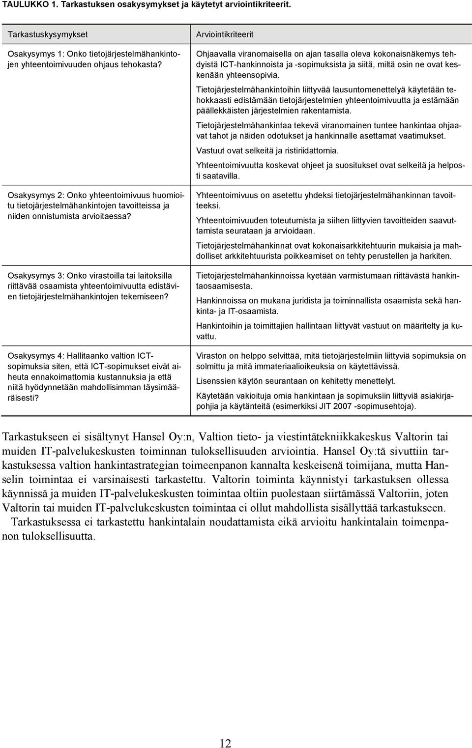 Osakysymys 3: Onko virastoilla tai laitoksilla riittävää osaamista yhteentoimivuutta edistävien tietojärjestelmähankintojen tekemiseen?