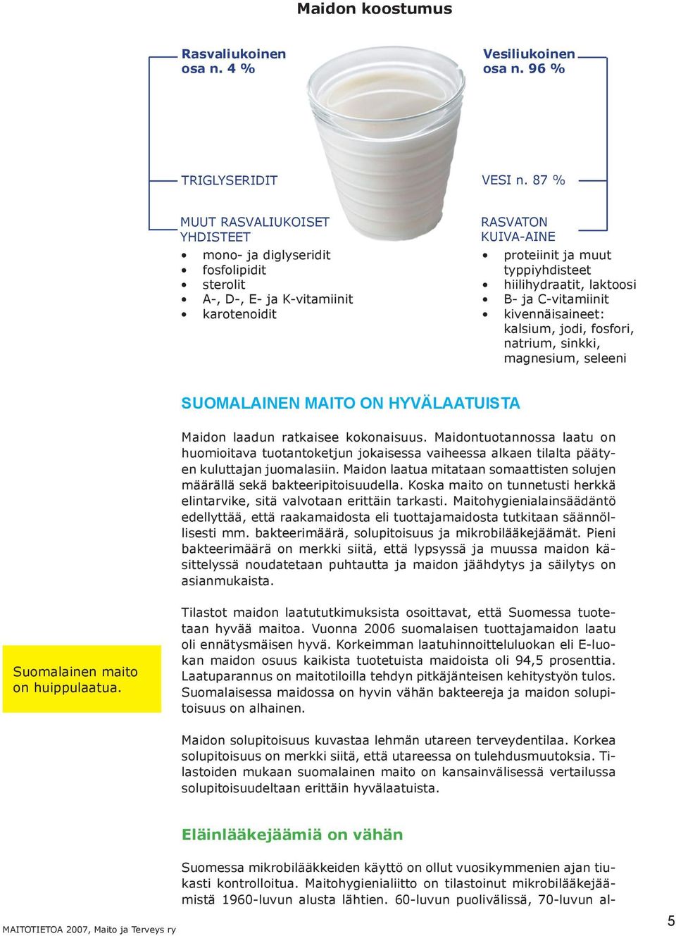 B- ja C-vitamiinit kivennäisaineet: kalsium, jodi, fosfori, natrium, sinkki, magnesium, seleeni SUOMALAINEN MAITO ON HYVÄLAATUISTA Maidon laadun ratkaisee kokonaisuus.