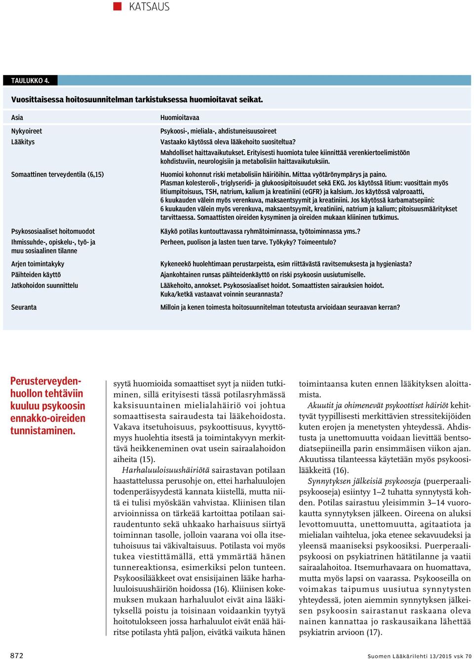 suunnittelu Seuranta Huomioitavaa Psykoosi-, mieliala-, ahdistuneisuusoireet Vastaako käytössä oleva lääkehoito suositeltua? Mahdolliset haittavaikutukset.