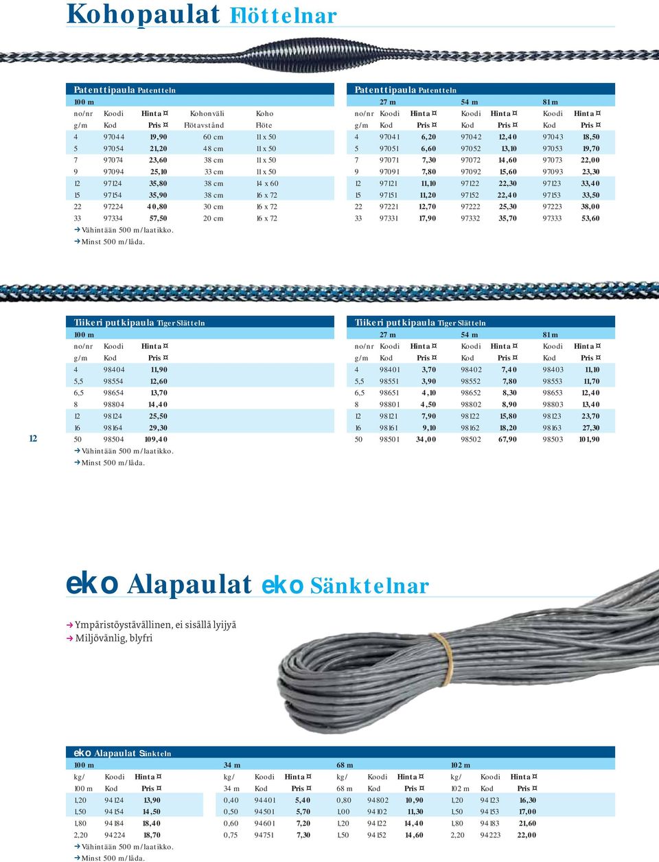 Patenttipaula Patentteln 27 m 54 m 81 m no/nr Koodi Hinta Koodi Hinta Koodi Hinta g/m Kod Pris Kod Pris Kod Pris 4 97041 6,20 97042 12,40 97043 18,50 5 97051 6,60 97052 13,10 97053 19,70 7 97071 7,30