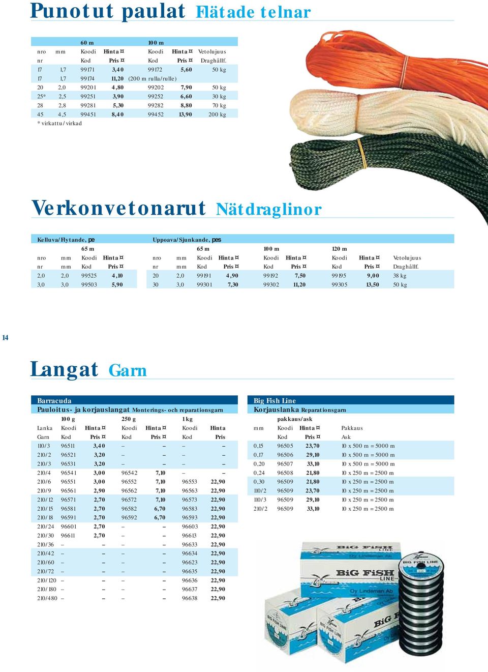 99452 13,90 200 kg * virkattu / virkad Verkonvetonarut Nätdraglinor Kelluva/Flytande, pe 65 m nro mm Koodi Hinta nr mm Kod Pris 2,0 2,0 99525 4,10 3,0 3,0 99503 5,90 Uppoava/Sjunkande, pes 65 m 100 m