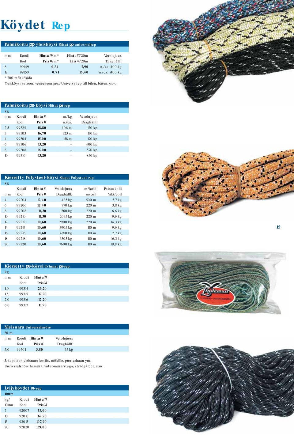 Palmikoitu pe-köysi Flätat pe-rep kg mm Koodi Hinta m/kg Vetolujuus Kod Pris n./ca. Draghållf.