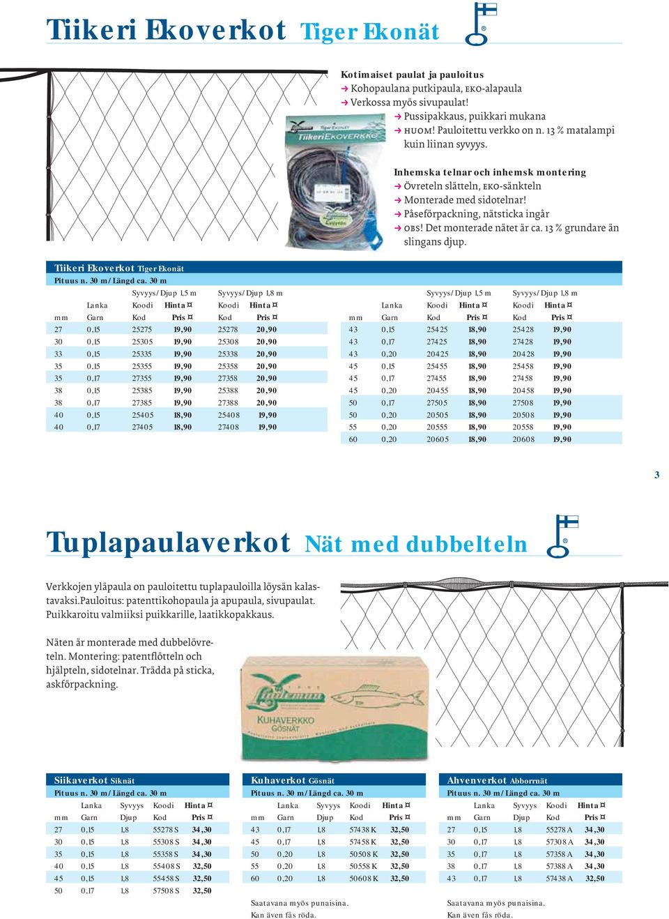 Det monterade nätet är ca. 13 % grundare än slingans djup. Tiikeri Ekoverkot Tiger Ekonät Pituus n. 30 m / Längd ca.