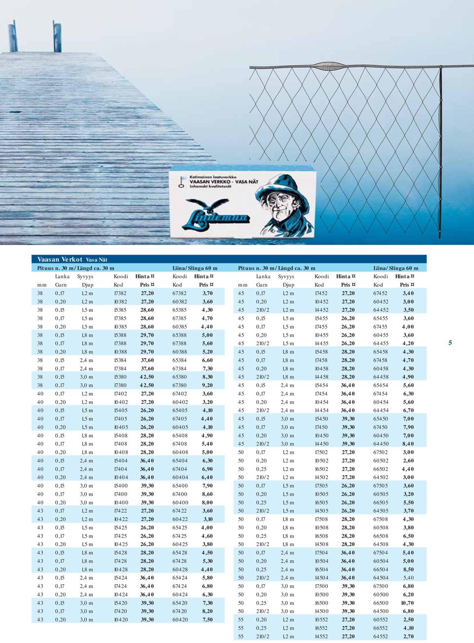 30 m Liina / Slinga 60 m Lanka Syvyys Koodi Hinta Koodi Hinta Lanka Syvyys Koodi Hinta Koodi Hinta mm Garn Djup Kod Pris Kod Pris mm Garn Djup Kod Pris Kod Pris 38 0,17 1,2 m 17382 27,20 67382 3,70