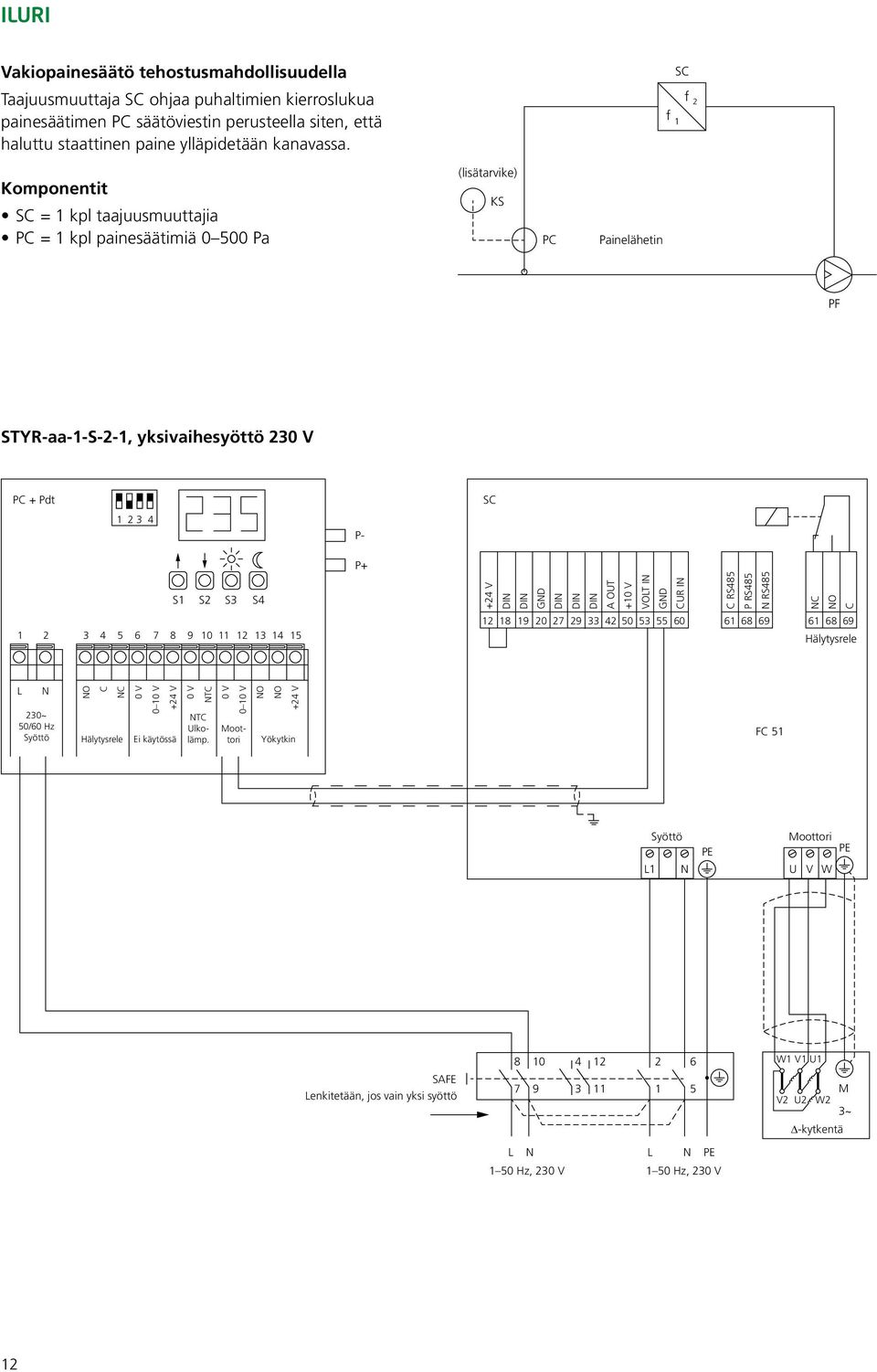 GND A OUT +10 V VOLT IN GND CUR IN C RS485 P RS485 N RS485 NC NO C 12 18 19 20 27 29 33 42 50 53 55 60 61 68 69 61 68 69 1 2 3 4 5 6 7 8 9 10 11 12 13 14 15 Hälytysrele L N 230~ 50/60 Hz Syöttö NO C