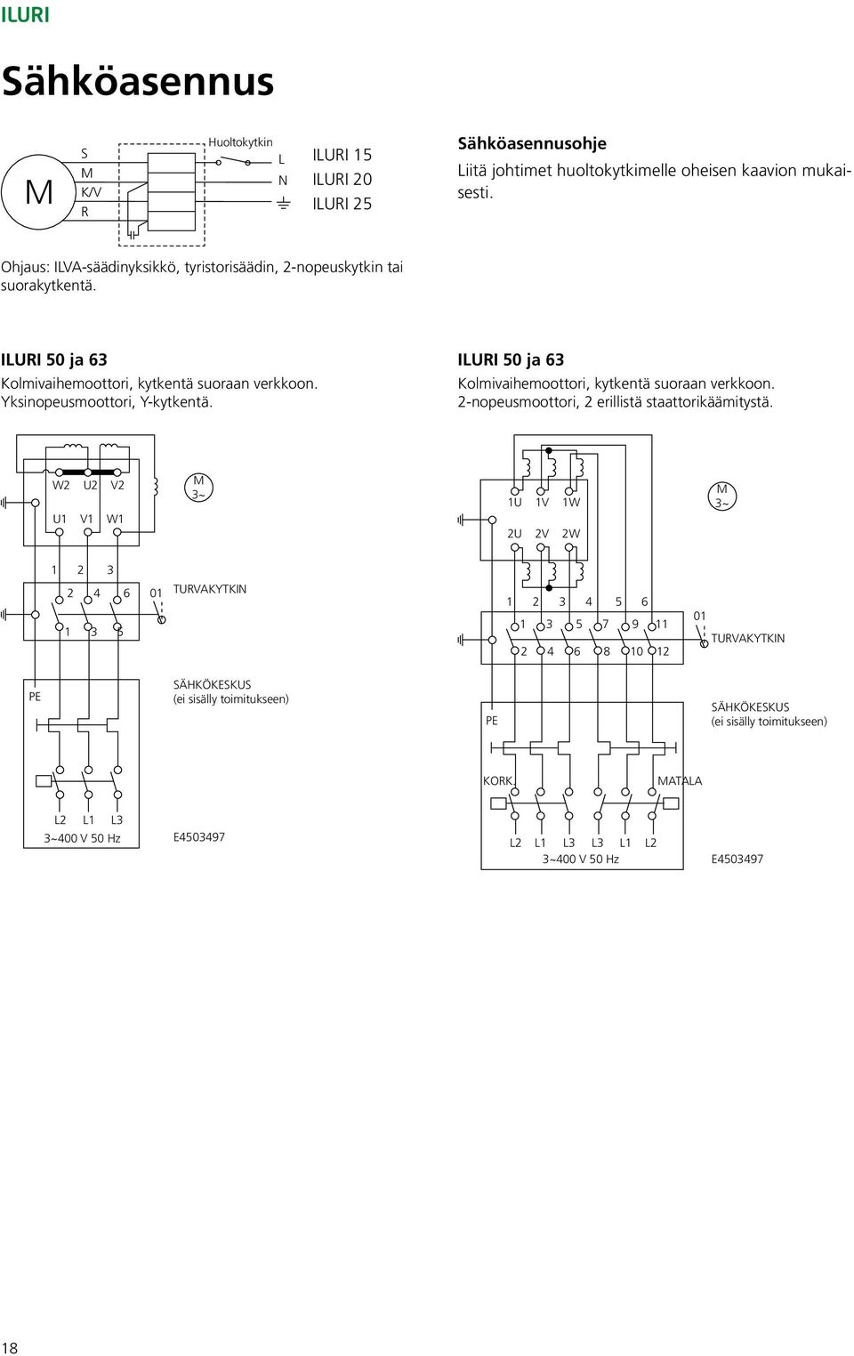 ILURI 50 ja 63 Kolmivaihemoottori, kytkentä suoraan verkkoon. 2-nopeusmoottori, 2 erillistä staattorikäämitystä.
