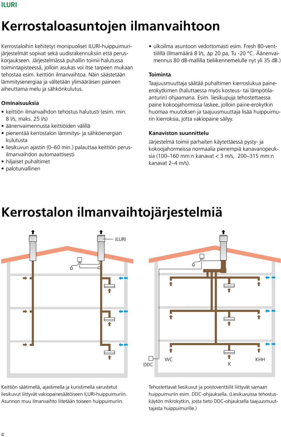 Näin säästetään lämmitysenergiaa ja vältetään ylimääräisen paineen aiheuttama melu ja sähkönkulutus. Ominaisuuksia keittiön ilmanvaihdon tehostus halutusti (esim. min. 8 l/s, maks.