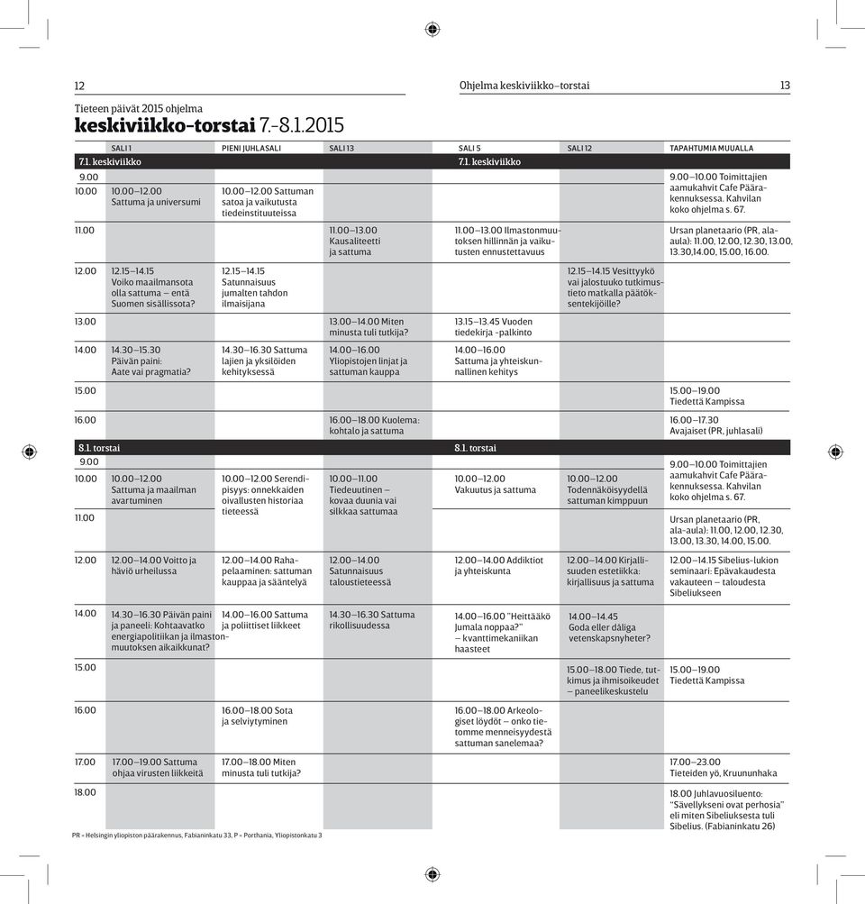 00 12.15 14.15 Satunnaisuus jumalten tahdon ilmaisijana 14.00 14.30 15.30 14.30 16.30 Sattuma Päivän paini: lajien ja yksilöiden Aate vai pragmatia? kehityksessä 15.00 16.00 11.00 12.00 12.15 14.15 Voiko maailmansota olla sattuma entä Suomen sisällissota?