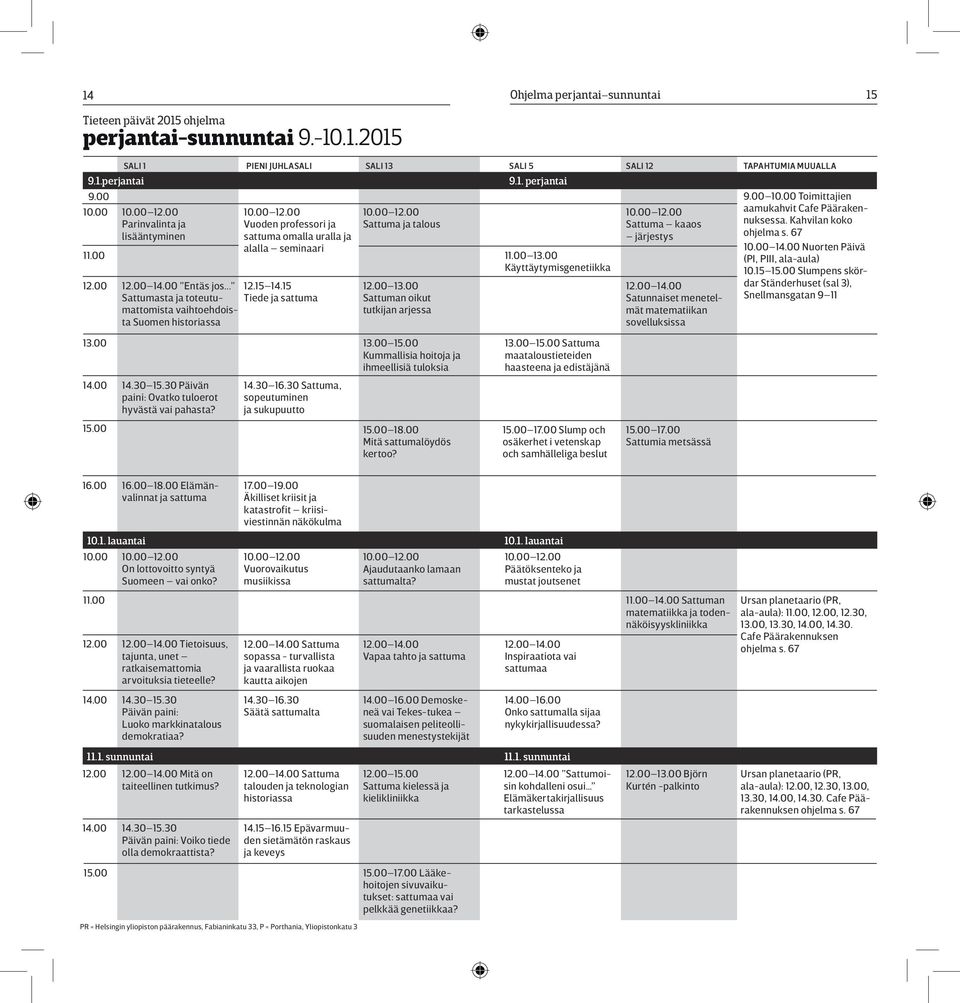 00 Parinvalinta ja lisääntyminen 12.00 14.00 Entäs jos... Sattumasta ja toteutumattomista vaihtoehdoista Suomen historiassa 12.00 13.00 Sattuman oikut tutkijan arjessa 13.00 15.