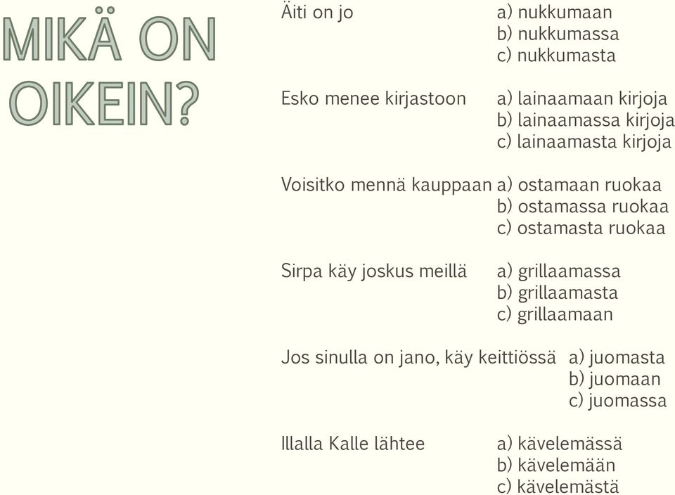 c) ostamasta ruokaa Sirpa käy joskus meillä a) grillaamassa b) grillaamasta c) grillaamaan Jos sinulla on