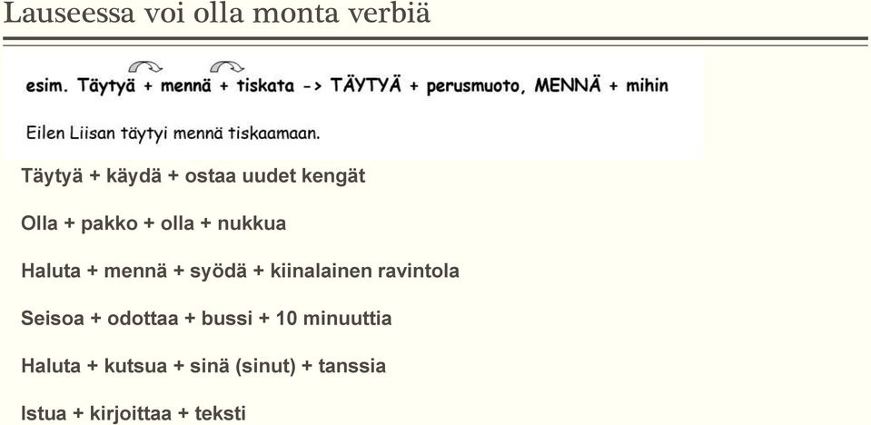 kiinalainen ravintola Seisoa + odottaa + bussi + 10 minuuttia