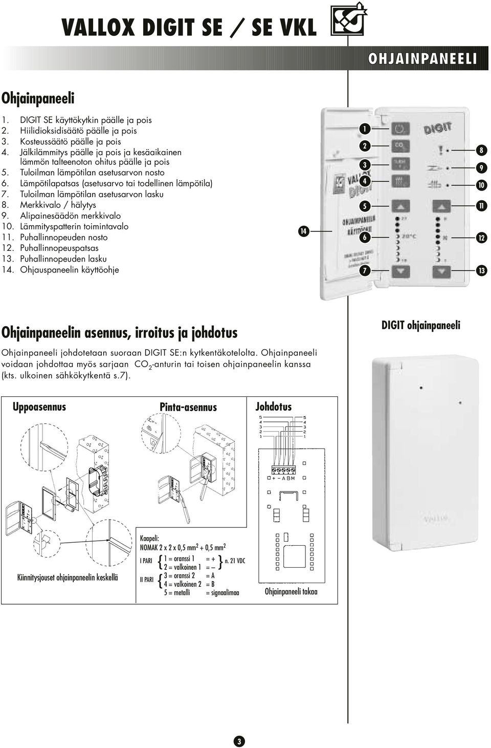 Tuloilman lämpötilan asetusarvon lasku. Merkkivalo / hälytys 9. Alipainesäädön merkkivalo 10. Lämmityspatterin toimintavalo 11. Puhallinnopeuden nosto 1. Puhallinnopeuspatsas 1.