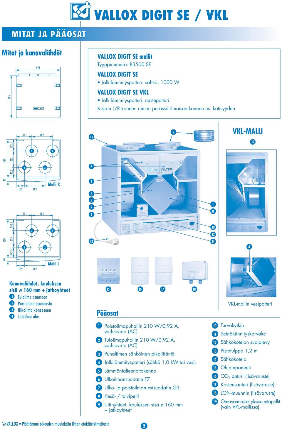 5,5 8 9 VKL-MALLI 9 5,5 50 7 0 05 8 Malli R 6 8 5 8 5,5 0 50 5 0,5 05 8 Malli L Kanavalähdöt, kauluksen sisä ø 60 mm + jatkoyhteet Tuloilma asuntoon Poistoilma asunnosta Ulkoilma koneeseen Jäteilma