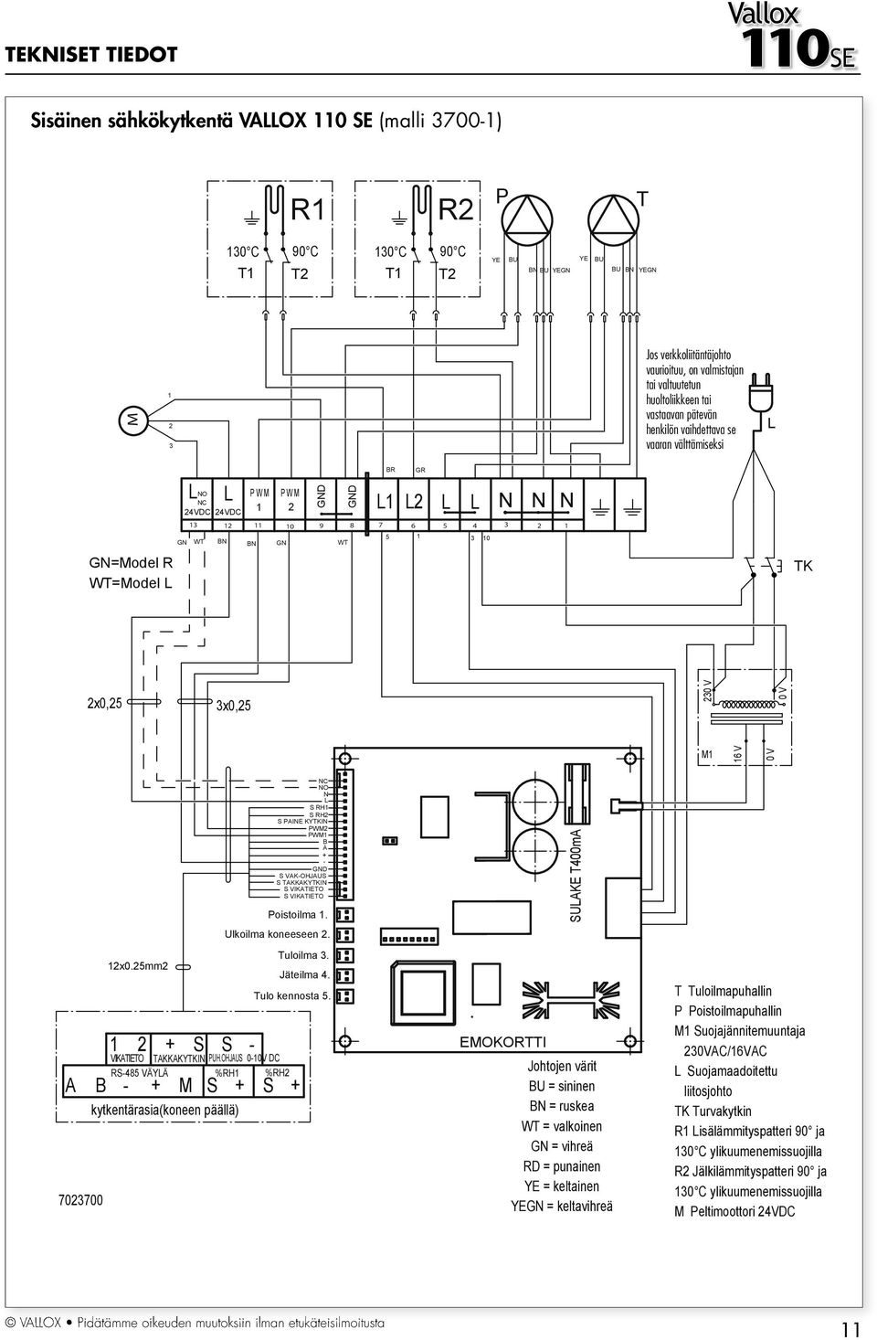 L 5 3 0 N N N 5 4 3 TK x0,5 3x0,5 30 V 0 V M 6 V 0 V 703700 x0.