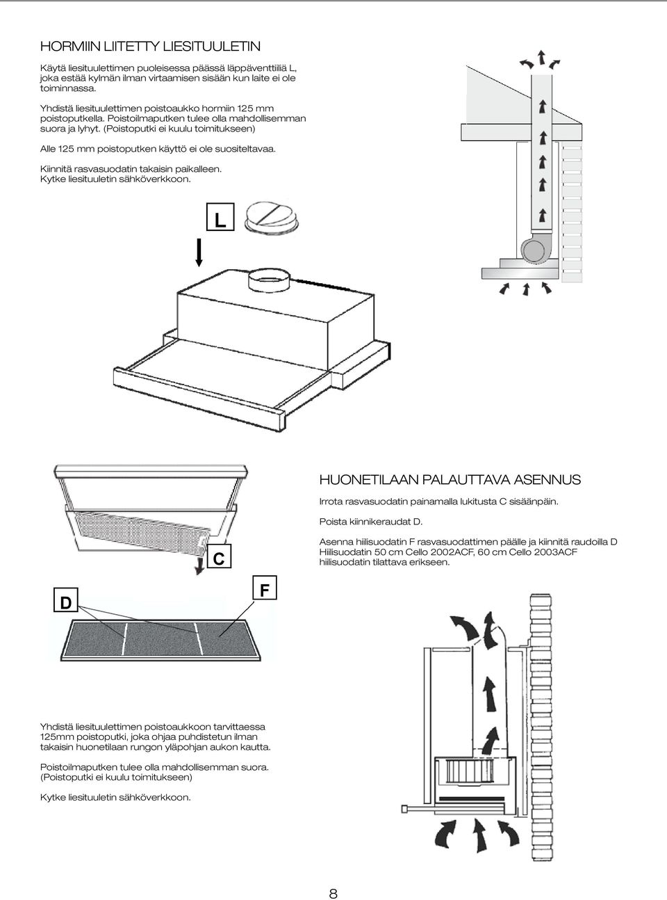 must be as straight and short as possible. urn lue valve diam. Käytä (flue liesituulettimen not at under the included) beginning 125mm puoleisessa is päässä of not läppäventtiiliä recommended.