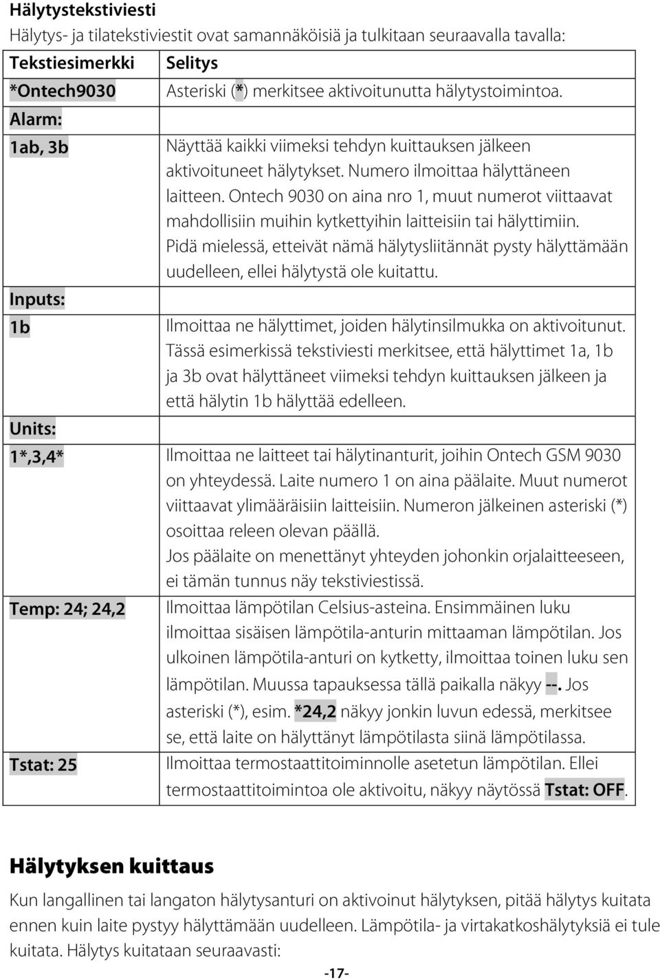 Ontech 9030 on aina nro 1, muut numerot viittaavat mahdollisiin muihin kytkettyihin laitteisiin tai hälyttimiin.