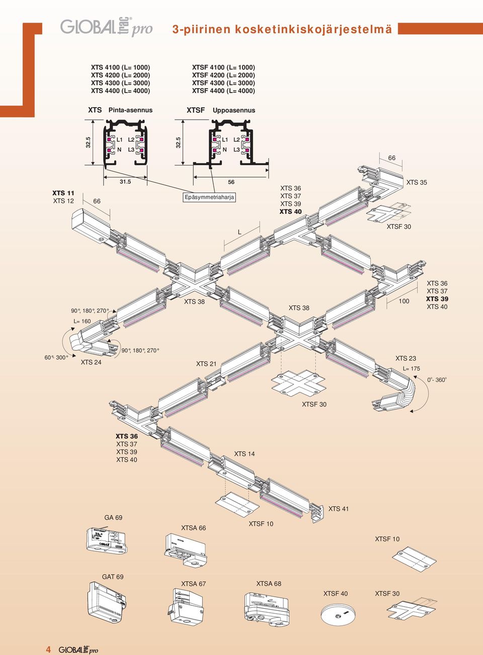 XTS 40 XTS 35 L XTSF 30 90, 180, 270 XTS 38 XTS 38 100 XTS 36 XTS 37 XTS 39 XTS 40 L=160 60-300 XTS 24 90, 180, 270 XTS 21