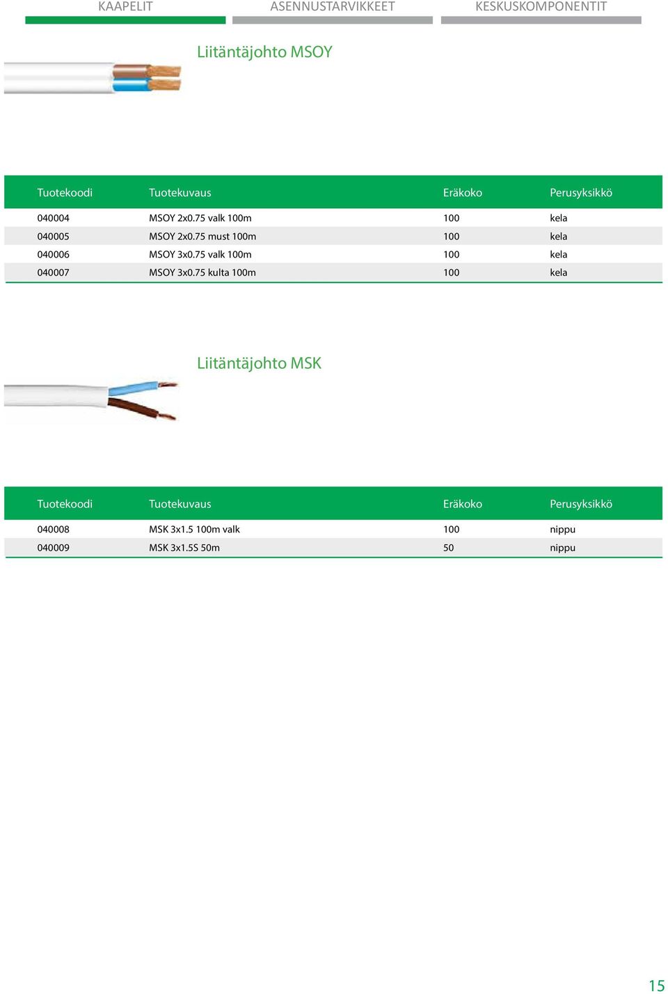 75 valk 100m 100 kela 040007 MSOY 3x0.