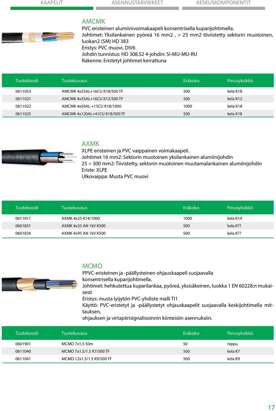 S2 4-johdin: SI-MU-MU-RU Rakenne: Eristetyt johtimet kerrattuna Tuotekoodi Tuotekuvaus Eräkoko Perusyksikkö 0611053 AMCMK 4x25AL+16CU K18/500 TF 500 kela K18 0611021 AMCMK 4x35AL+16CU K12/500 TF 500