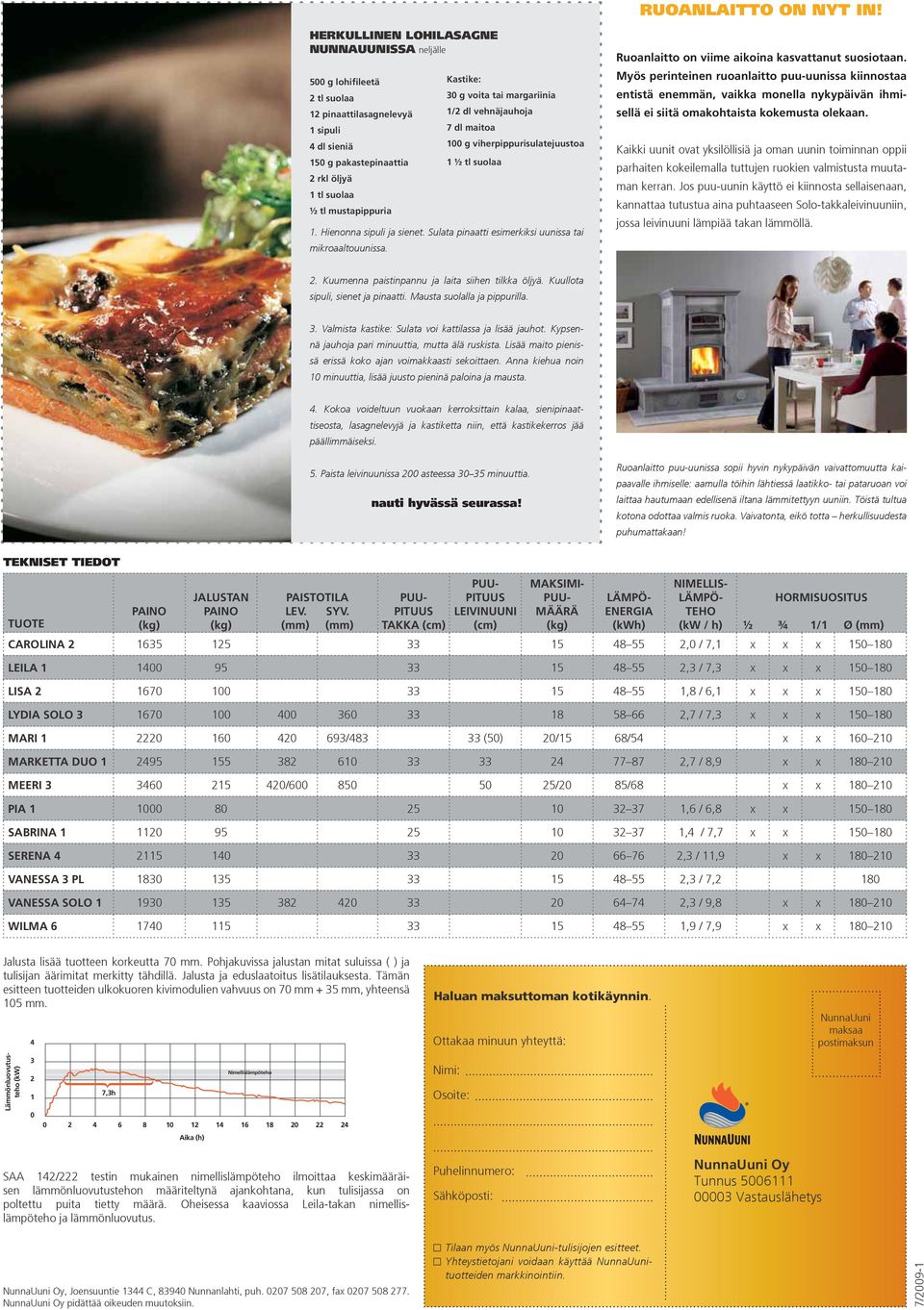 g voita tai margariinia 1/2 dl vehnäjauhoja 7 dl maitoa 100 g viherpippurisulatejuustoa 1 ½ tl suolaa 1. Hienonna sipuli ja sienet. Sulata pinaatti esimerkiksi uunissa tai mikroaaltouunissa.