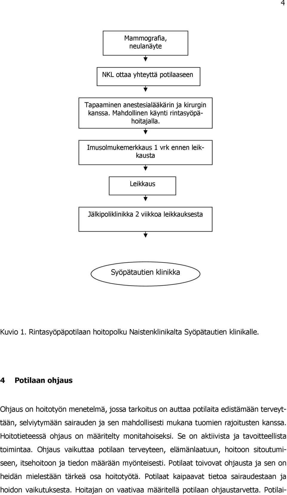 4 Potilaan ohjaus Ohjaus on hoitotyön menetelmä, jossa tarkoitus on auttaa potilaita edistämään terveyttään, selviytymään sairauden ja sen mahdollisesti mukana tuomien rajoitusten kanssa.