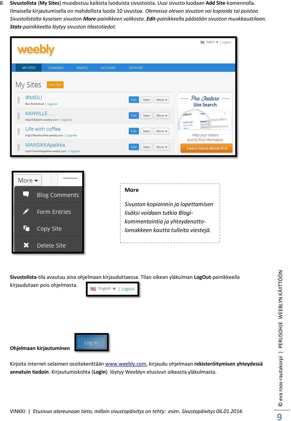 Stats-painikkeelta löytyy sivuston tilastotiedot. More Sivuston kopioinnin ja lopettamisen lisäksi voidaan tutkia Blogikommentointia ja yhteydenottolomakkeen kautta tulleita viestejä.