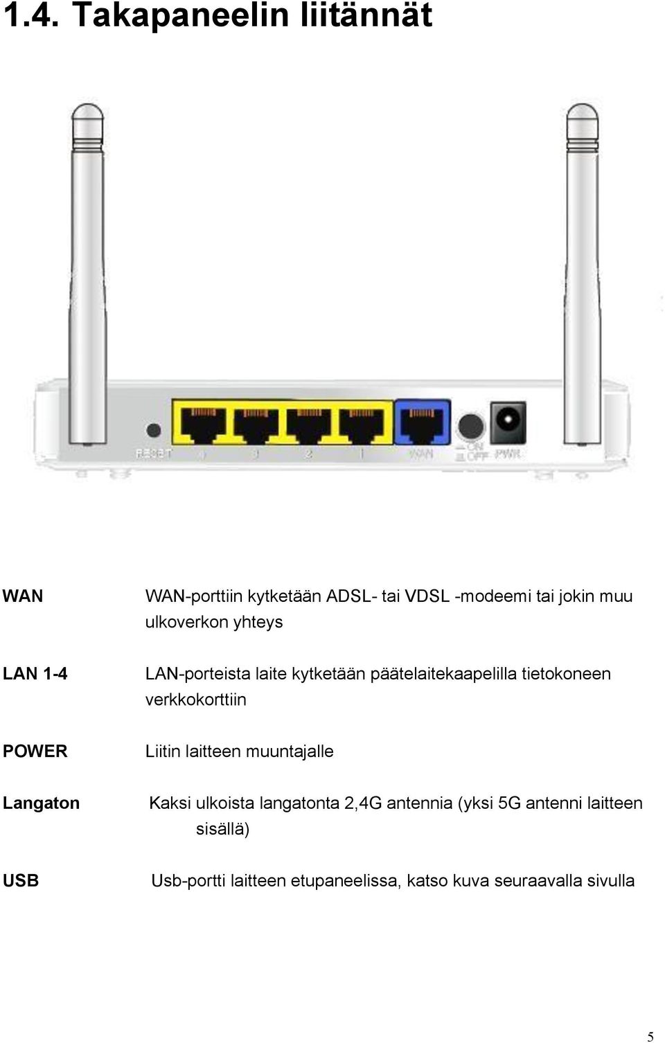 verkkokorttiin POWER Liitin laitteen muuntajalle Langaton Kaksi ulkoista langatonta 2,4G