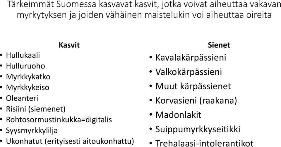 (siemenet) Rohtosormustinkukka=digitalis Syysmyrkkylilja Ukonhatut (erityisesti aitoukonhattu) Sienet