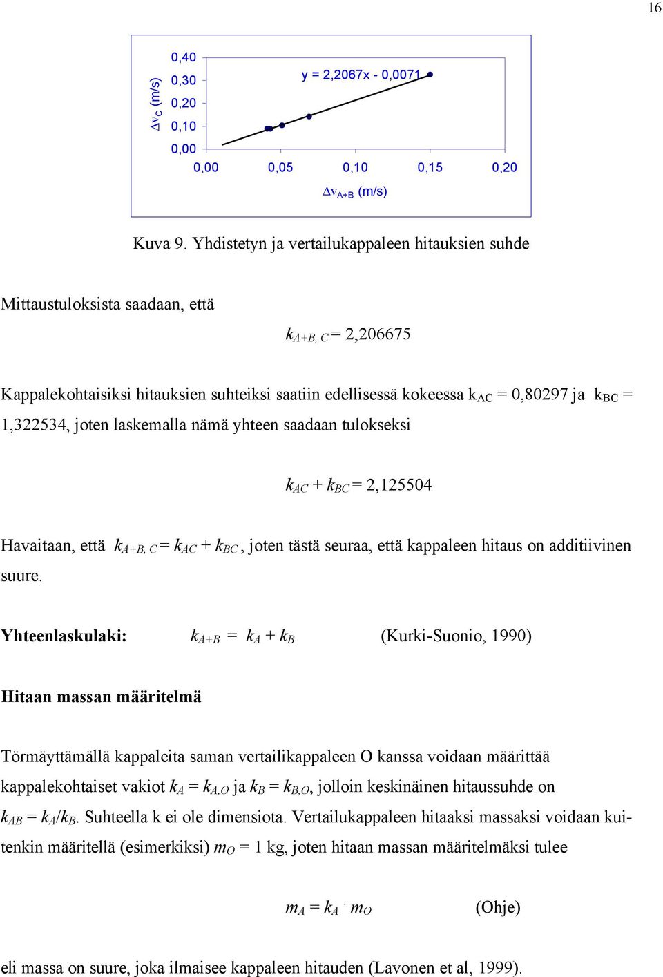 1,322534, joten laskemalla nämä yhteen saadaan tulokseksi k AC + k BC = 2,125504 Havaitaan, että k A+B, C = k AC + k BC, joten tästä seuraa, että kappaleen hitaus on additiivinen suure.