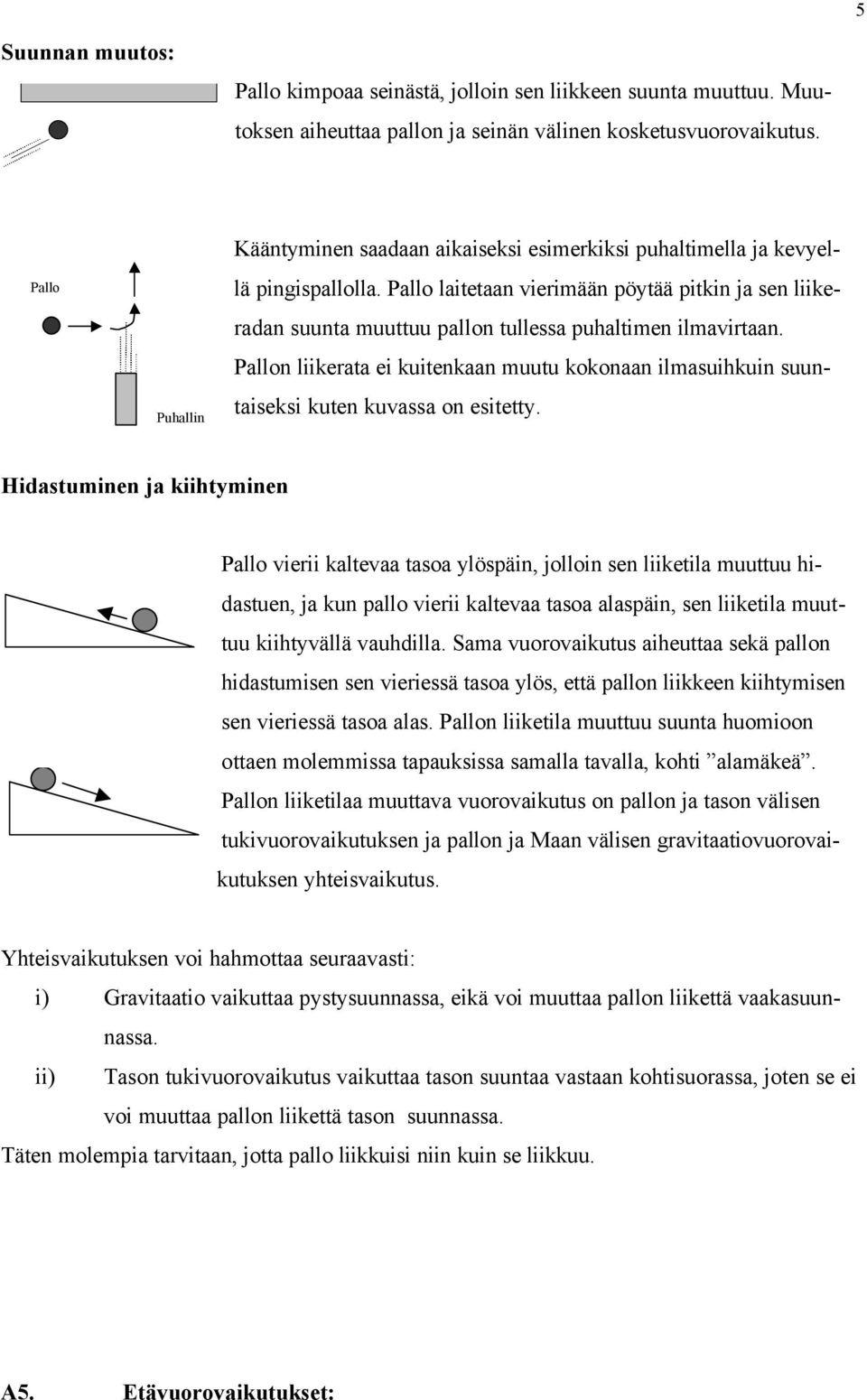 Pallo laitetaan vierimään pöytää pitkin ja sen liikeradan suunta muuttuu pallon tullessa puhaltimen ilmavirtaan.
