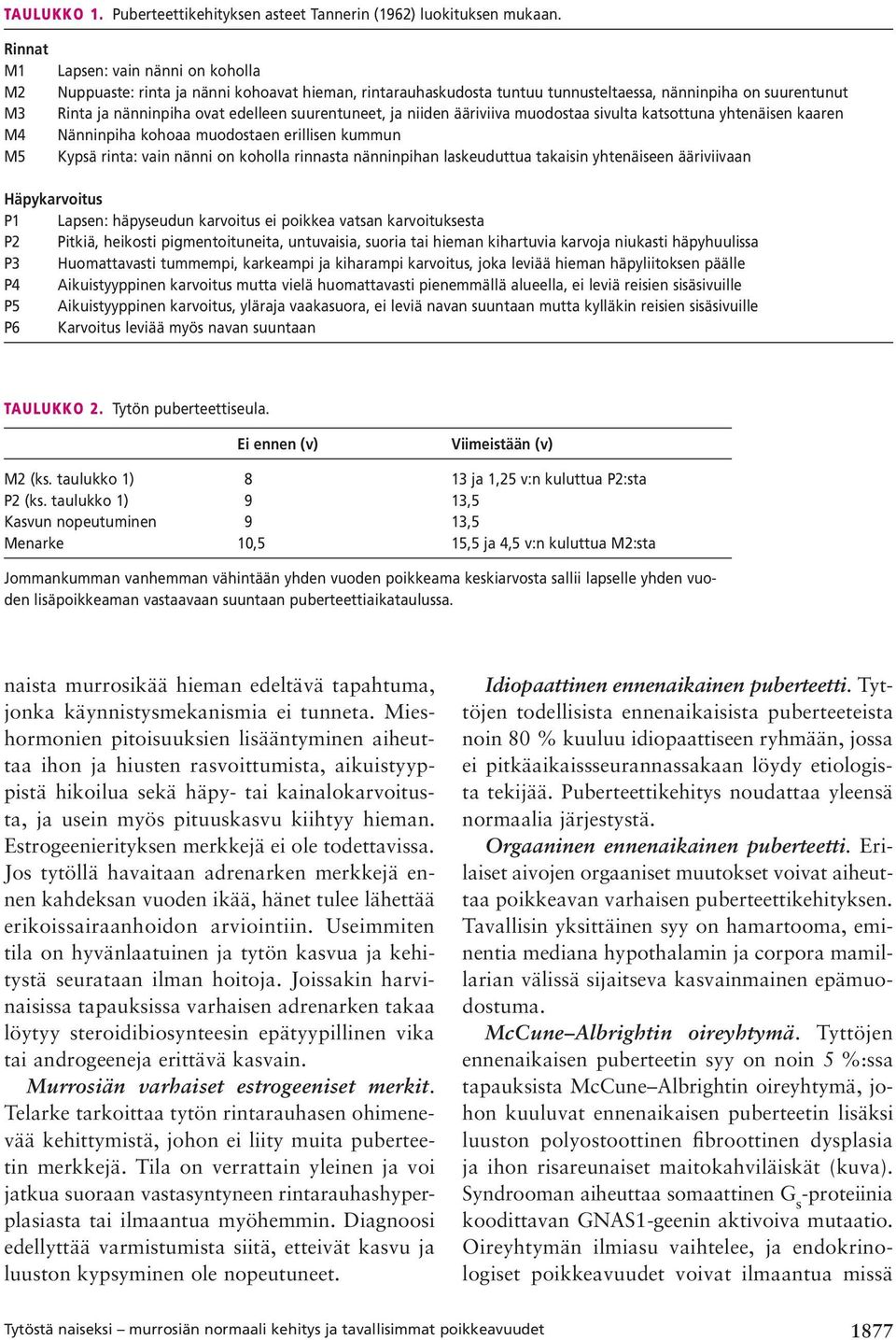 suurentuneet, ja niiden ääriviiva muodostaa sivulta katsottuna yhtenäisen kaaren Nänninpiha kohoaa muodostaen erillisen kummun Kypsä rinta: vain nänni on koholla rinnasta nänninpihan laskeuduttua