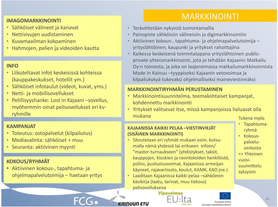 ) Netti ja mobiilisovellukset Pelillisyyshanke: Lost in Kajaani sovellus, myöhemmin omat pelisovellukset eri kvryhmille KAMPANJAT Toteutus: ostopalvelut (kilpailutus) Mediavalinta: sähköiset + muu