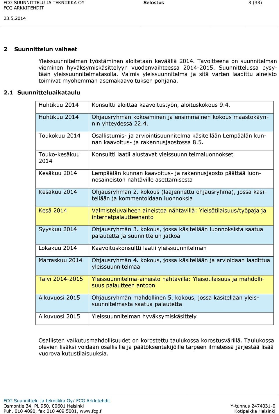 1 Suunnitteluaikataulu Huhtikuu 2014 