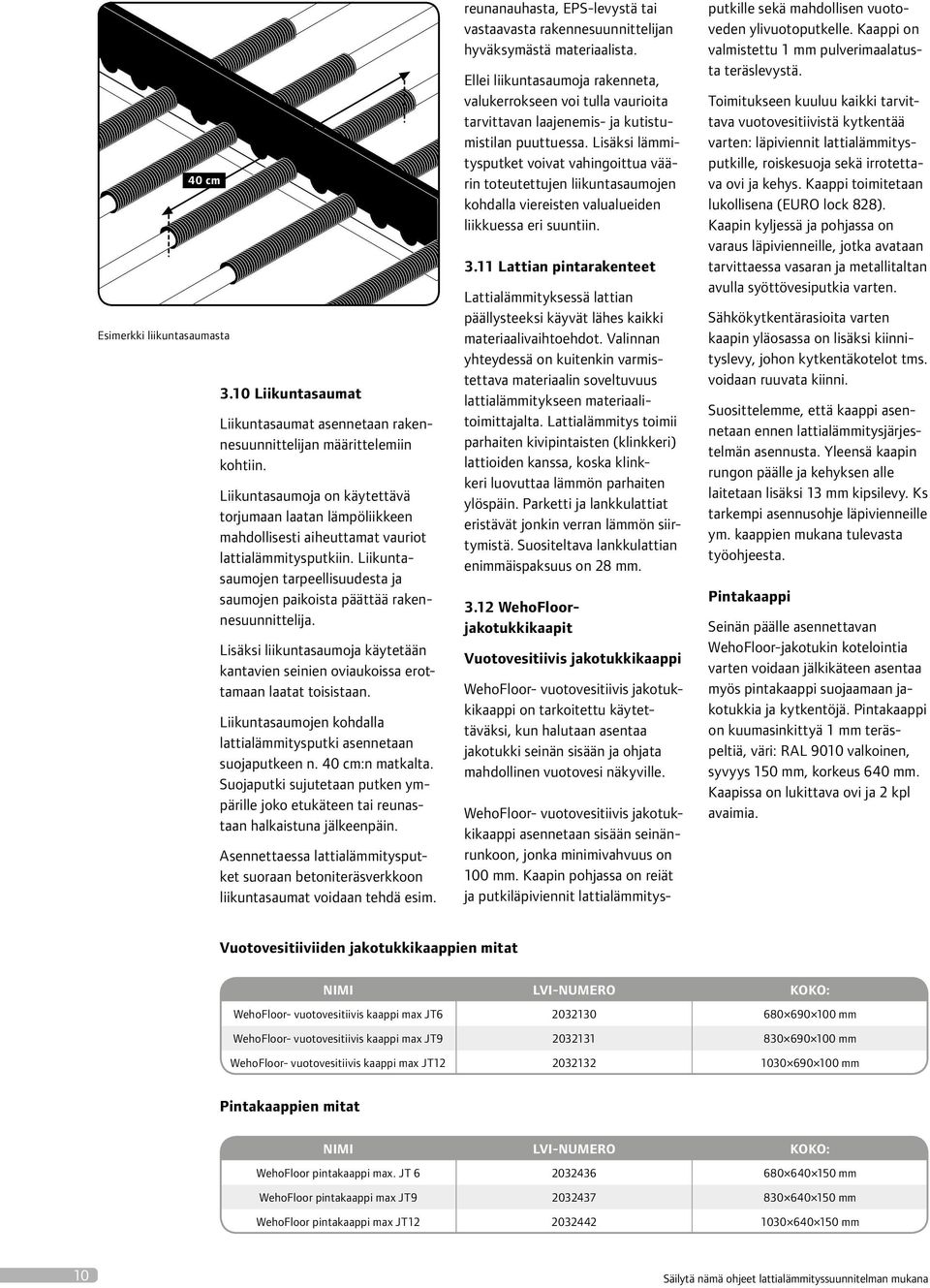 Liikuntasaumojen tarpeellisuudesta ja saumojen paikoista päättää rakennesuunnittelija. Lisäksi liikuntasaumoja käytetään kantavien seinien oviaukoissa erottamaan laatat toisistaan.