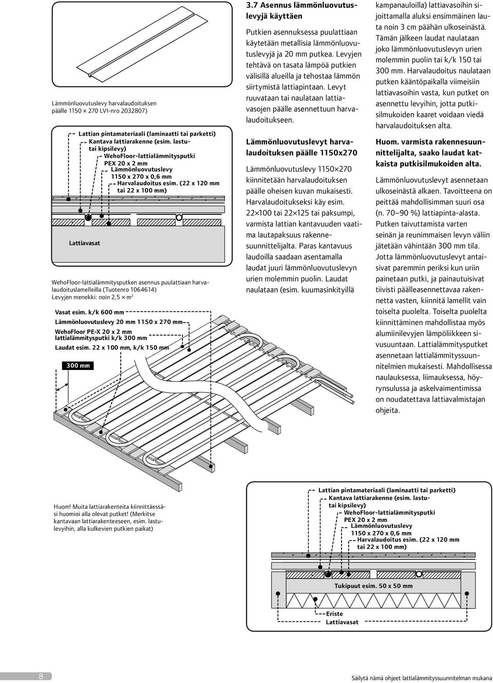 (22 x 120 mm tai 22 x 100 mm) Lattiavasat WehoFloor-lattialämmitysputken asennus pu u lat tiaan har v a - l au doi tus lamel leilla (Tuo ten ro 1064614) Levyjen menekki: noin 2,5 m 2 Vasat esim.