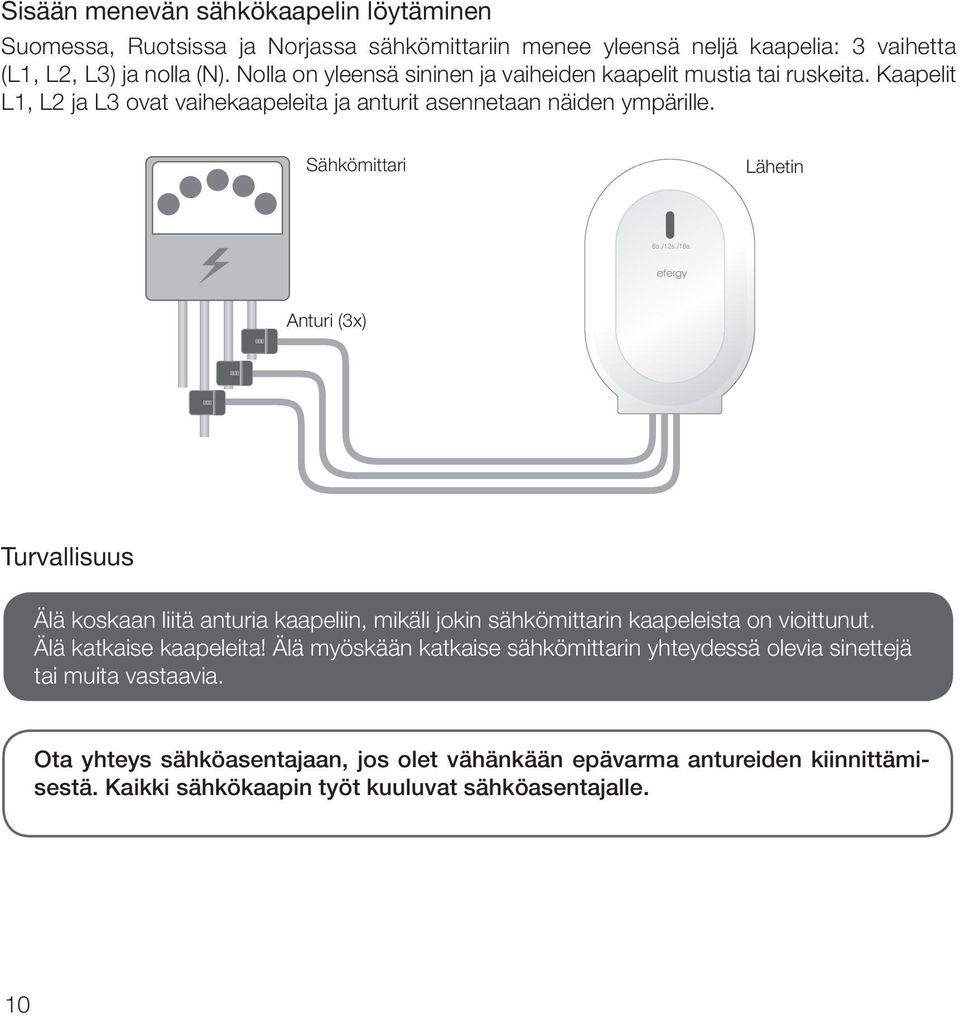 Sähkömittari Lähetin Anturi (3x) Turvallisuus Älä koskaan liitä anturia kaapeliin, mikäli jokin sähkömittarin kaapeleista on vioittunut. Älä katkaise kaapeleita!