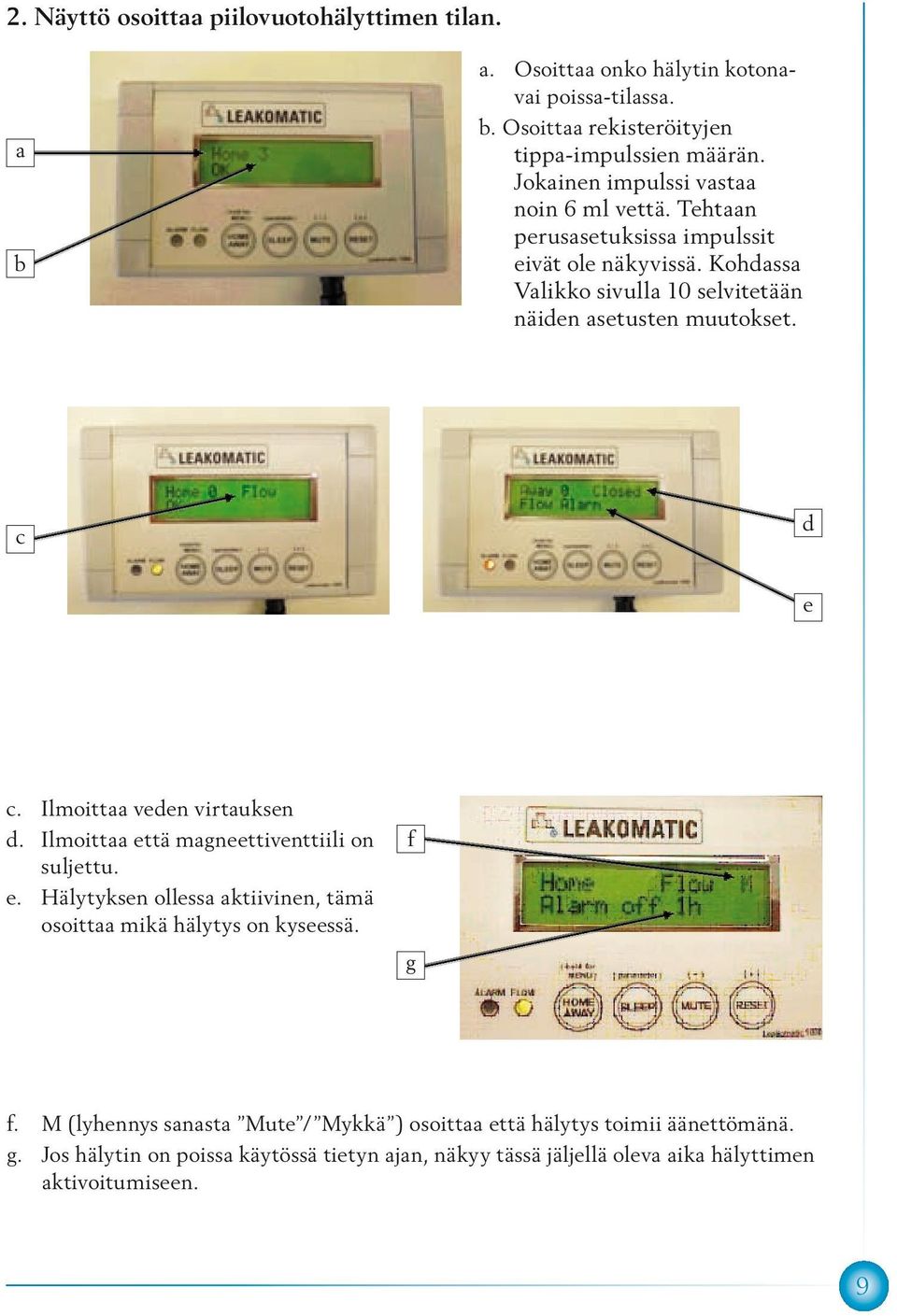 c d e c. Ilmoittaa veden virtauksen d. Ilmoittaa että magneettiventtiili on suljettu. e. Hälytyksen ollessa aktiivinen, tämä osoittaa mikä hälytys on kyseessä. f g f.