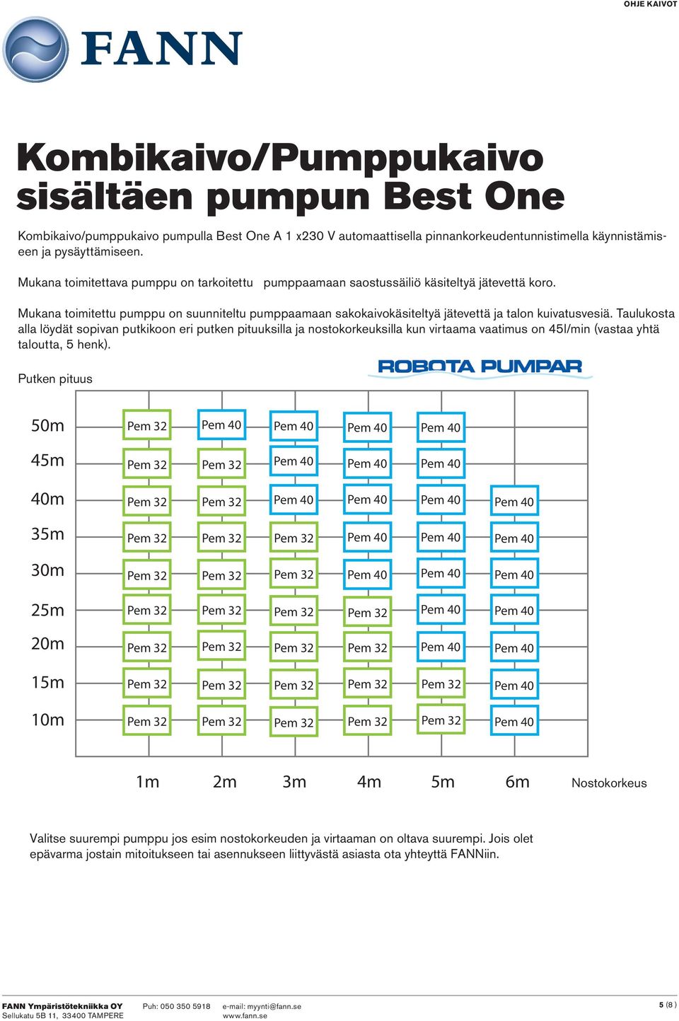 Taulukosta alla löydät sopivan putkikoon eri putken pituuksilla ja nostokorkeuksilla kun virtaama vaatimus on 45l/min (vastaa yhtä taloutta, 5 henk).