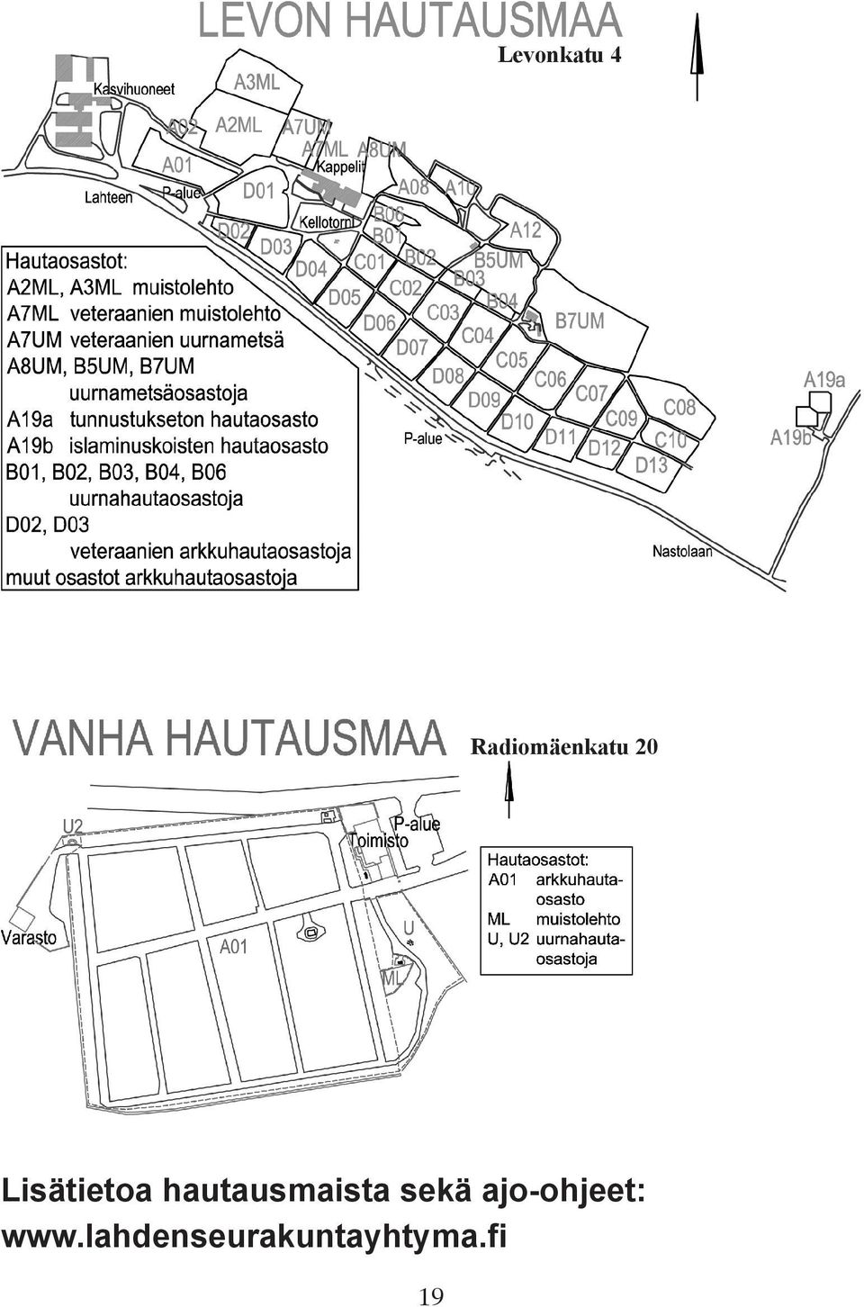 hautausmaista sekä