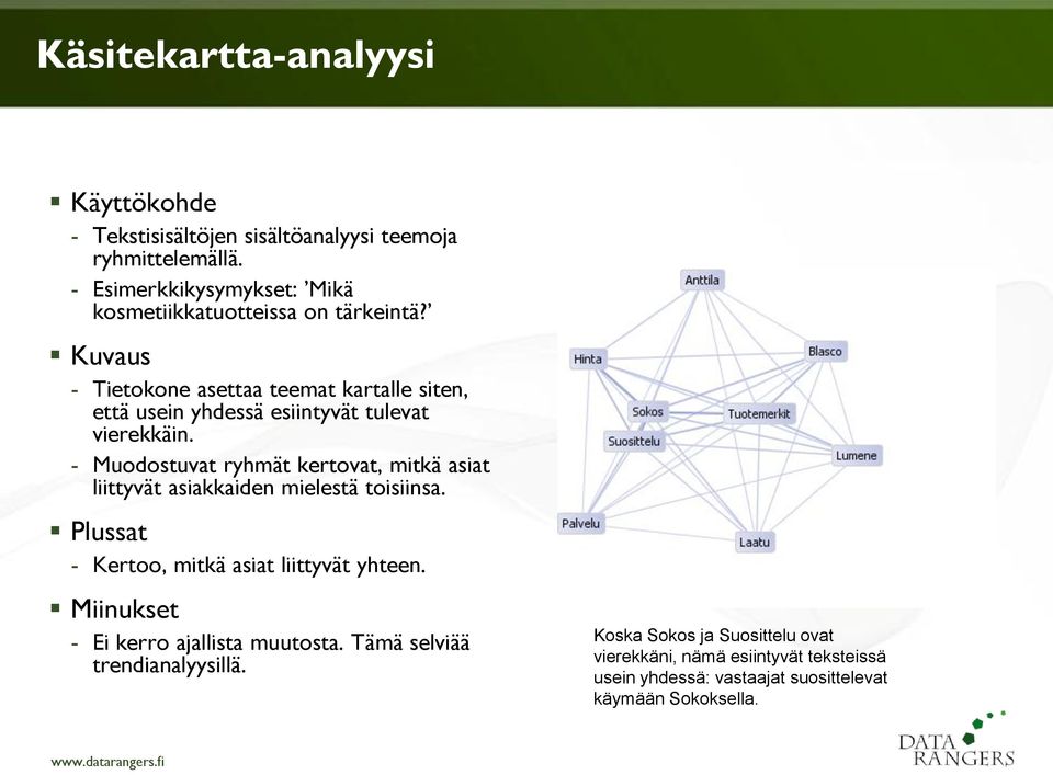- Tietokone asettaa teemat kartalle siten, että usein yhdessä esiintyvät tulevat vierekkäin.