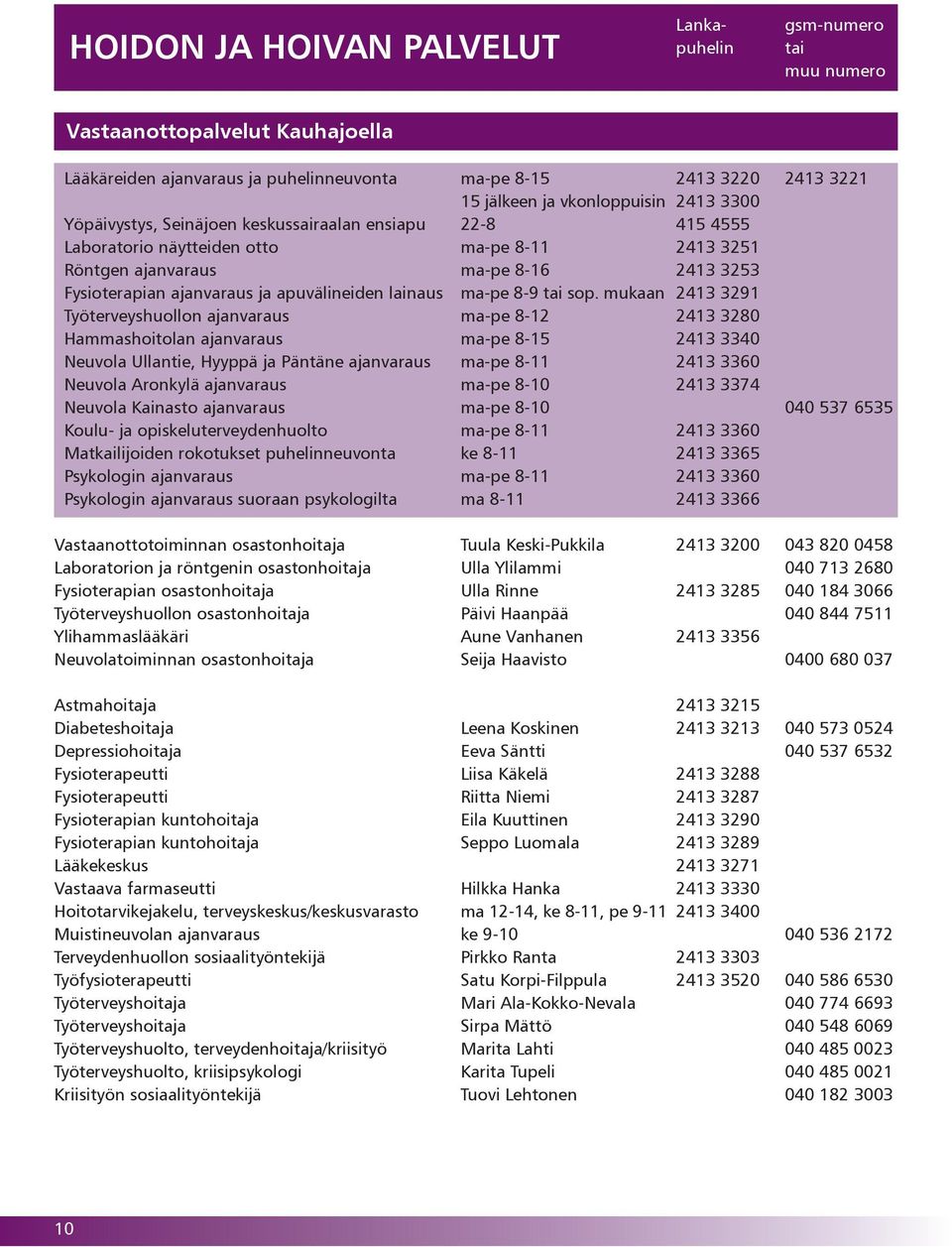 mukaan 2413 3291 Työterveyshuollon ajanvaraus ma-pe 8-12 2413 3280 Hammashoitolan ajanvaraus ma-pe 8-15 2413 3340 Neuvola Ullantie, Hyyppä ja Päntäne ajanvaraus ma-pe 8-11 2413 3360 Neuvola Aronkylä