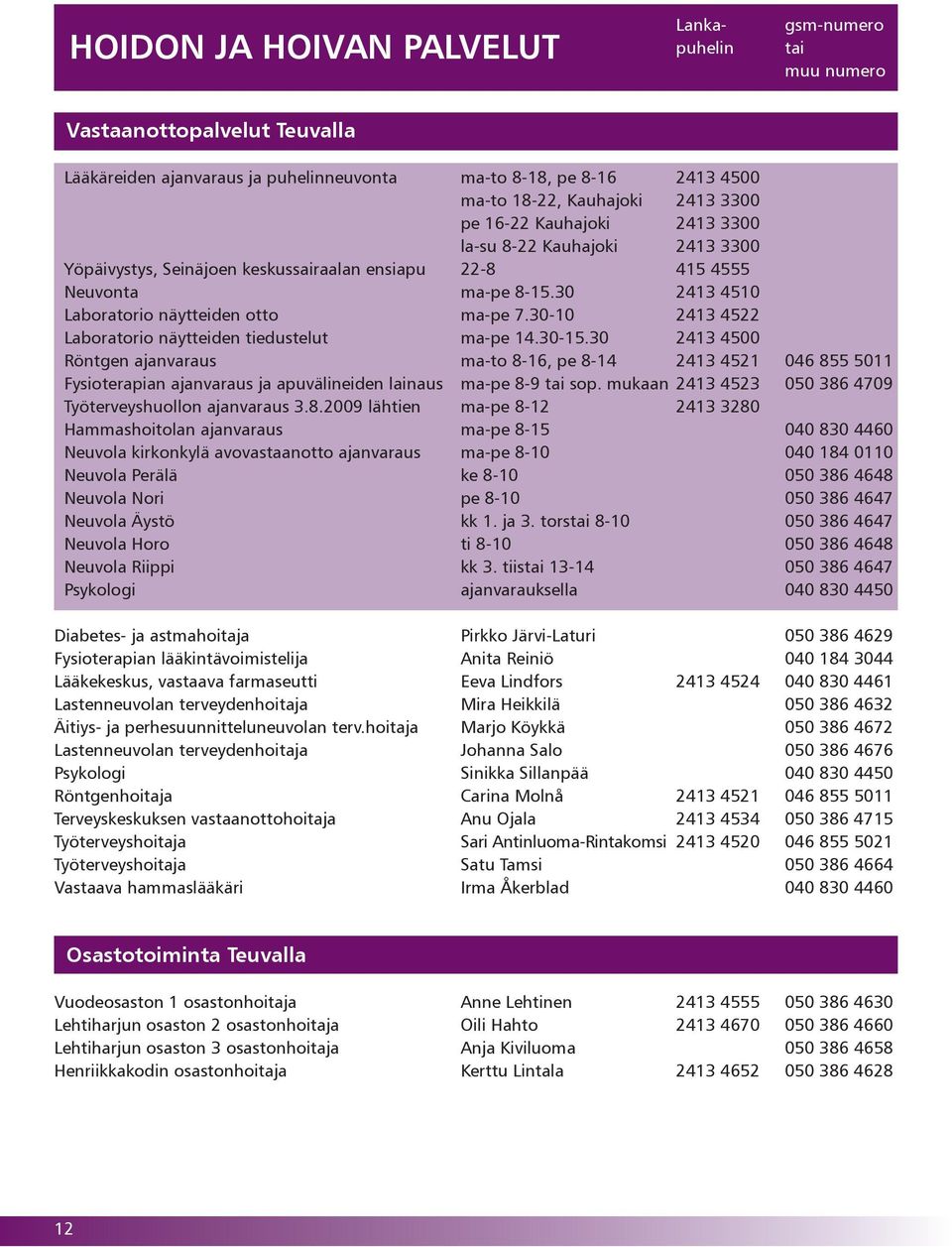 30-10 2413 4522 Laboratorio näytteiden tiedustelut ma-pe 14.30-15.