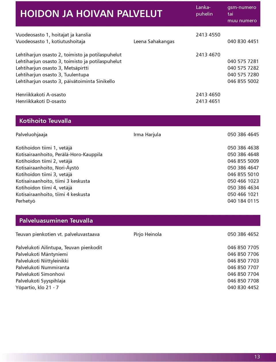 Sinikello 046 855 5002 Henriikkakoti A-osasto 2413 4650 Henriikkakoti D-osasto 2413 4651 Kotihoito Teuvalla Palveluohjaaja Irma Harjula 050 386 4645 Kotihoidon tiimi 1, vetäjä 050 386 4638